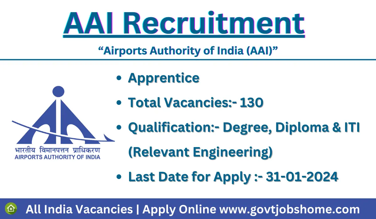 AAI Recruitment: Apprentice – 130 Vacancies | Online Form