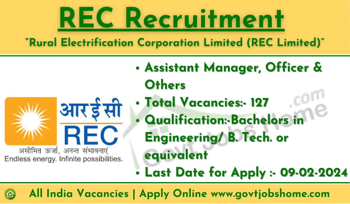 REC Limited: Assistant Manager, Office & Other – 127 Vacancies