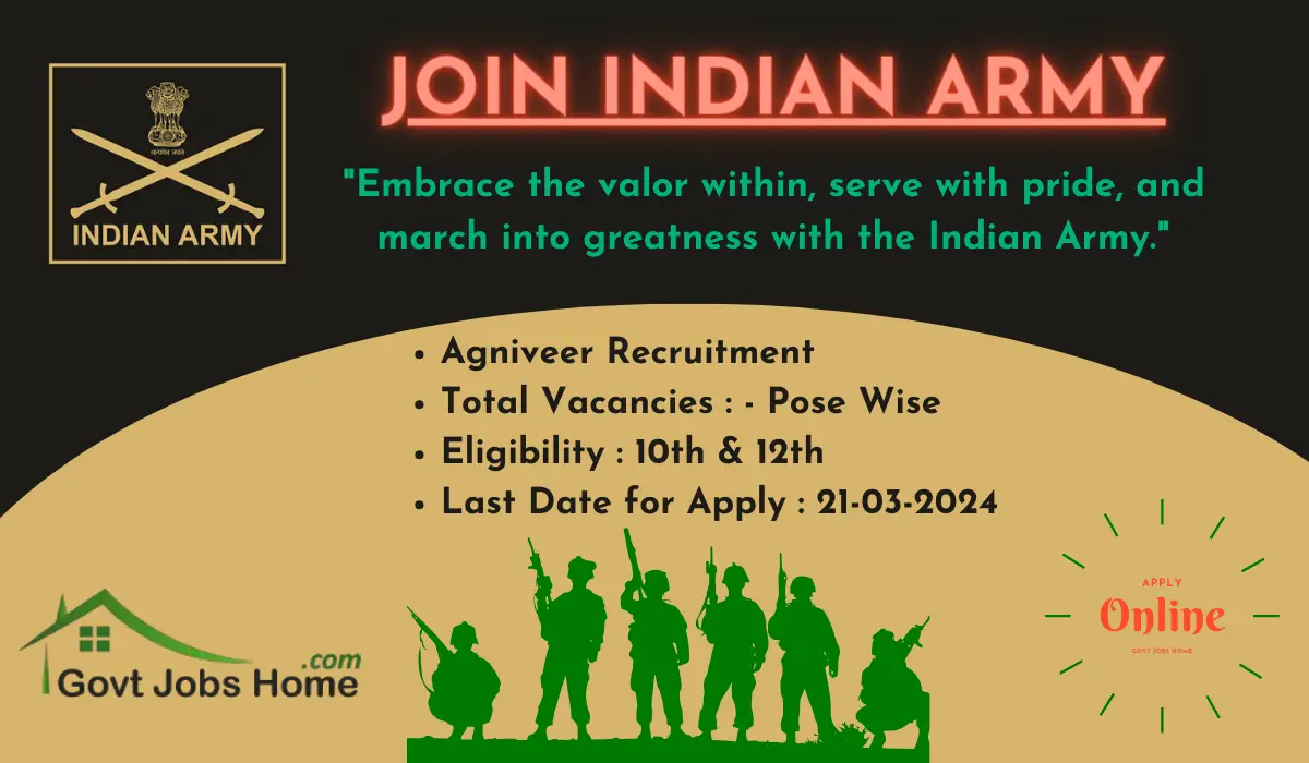 Indian Army: Agniveer Recruitment 2024 | Online Form