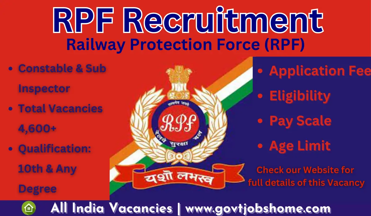 RPF Recruitment: Constable & Sub Inspector – 4,666 Vacancies